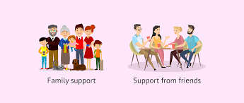 An image showing social support as a way to become stress management technique