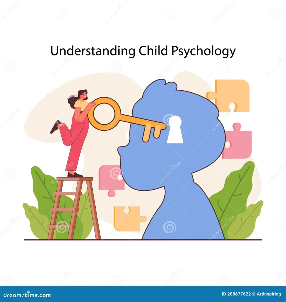 An image showing Understanding Child Psychology 
